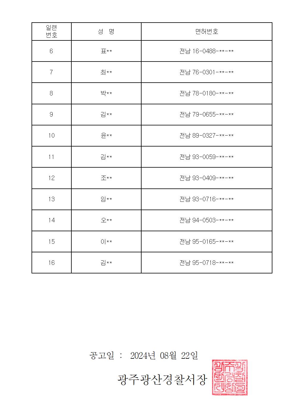 해당파일이미지