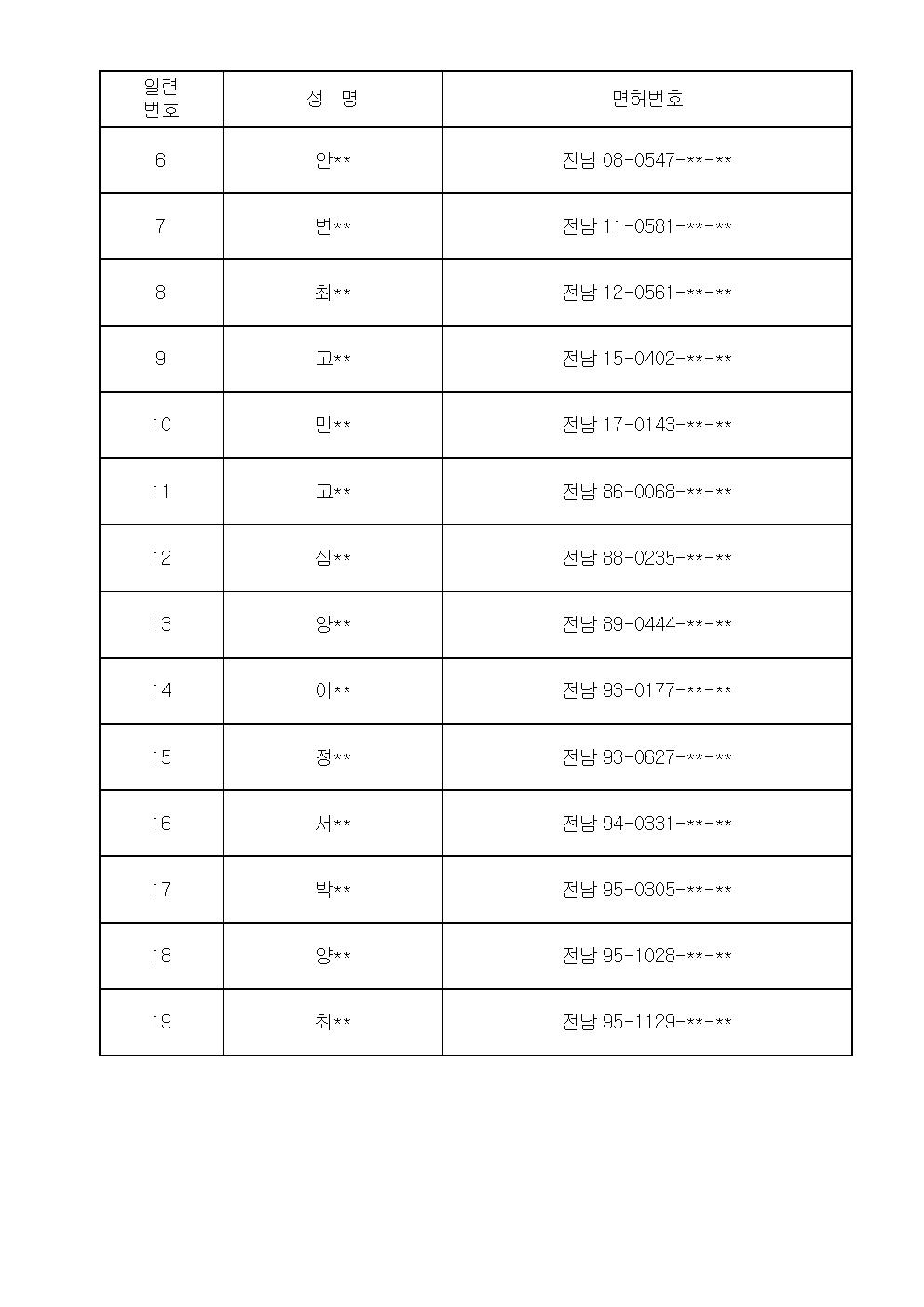 해당파일이미지